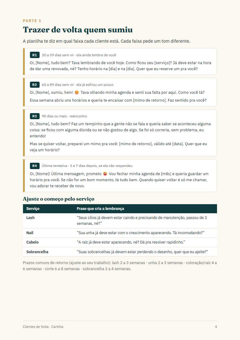 Página com mensagens para reativar clientes
